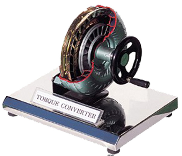 液力變矩器解剖模型
