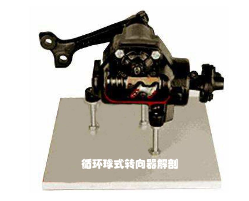 循環(huán)球式轉(zhuǎn)向器解剖