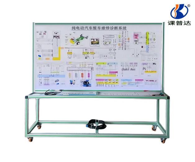 混合動力汽車（比亞迪秦）汽車及檢測平臺